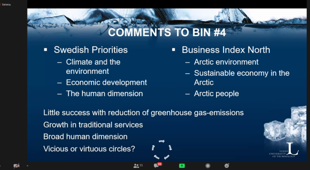 международный онлайн-семинар по проекту Business Index North (BIN) «SUSTAINABLE DEVELOPMENT IN THE ARCTIC: WHAT, HOW AND WHY?» («Устойчивое развитие Арктики: что, как и почему?»)