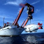 IX Международная научно-практическая конференция «Морские исследования и образование (MARESEDU – 2020)»