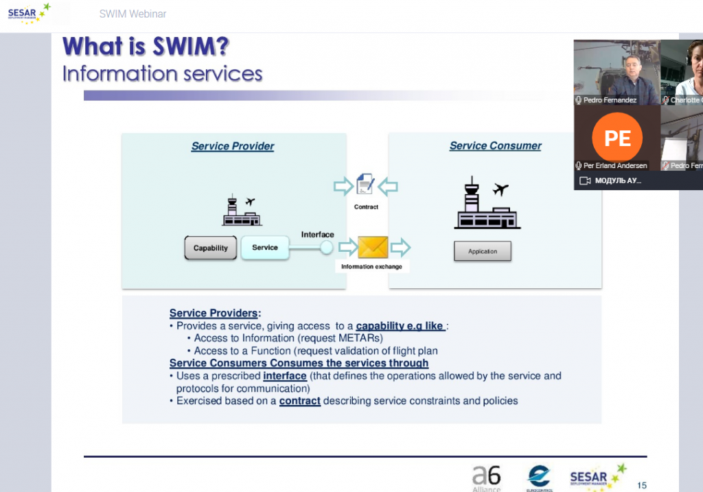 первый вебинар серии вебинаров SWIM , организованный  SESAR и EUROCONTROL при поддержке A6